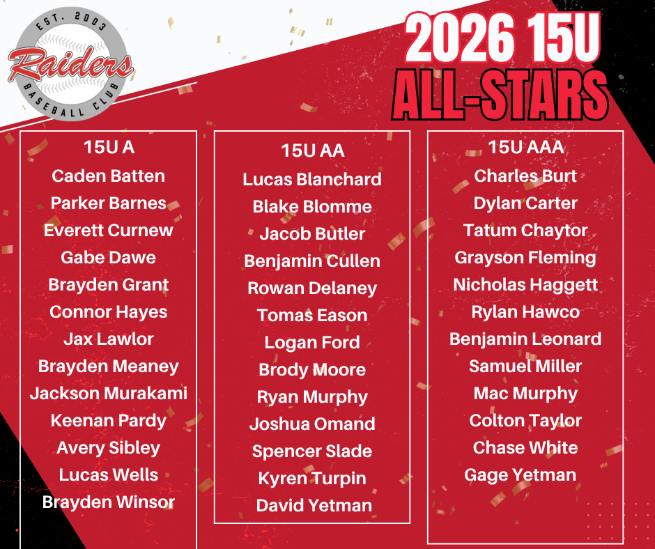 2026 15U All-Stars