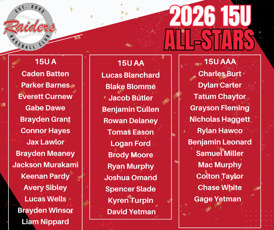 2026 15U All-Stars