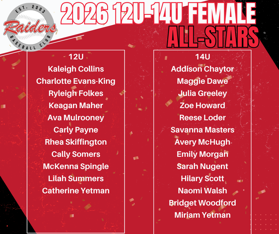 2026 Female All-Stars