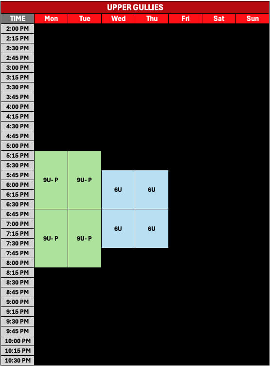 2026 Upper Gullies Field Schedule
